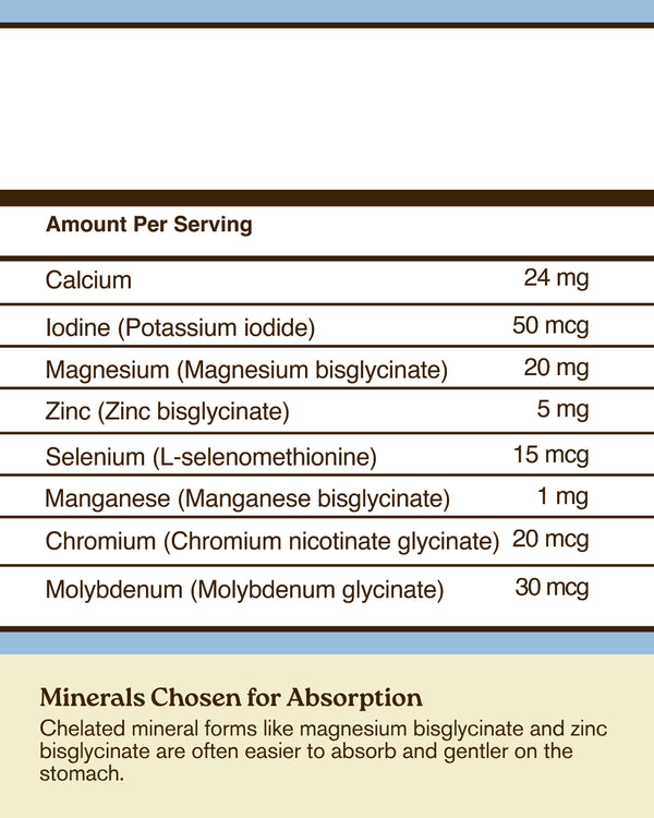 Best Part Best Part Multivitamin